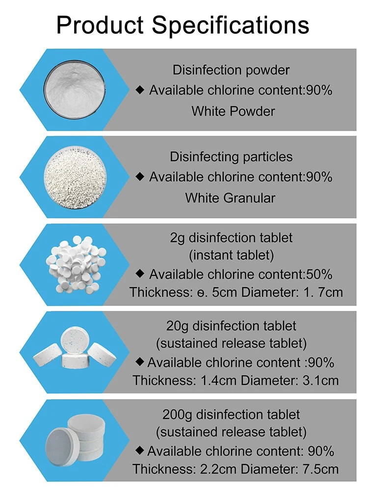 TCCA 90 Chlorine Granular Trichloroisocyanuric Acid 87-90-1 (2) TCCA 90 Chlorine Granular Trichloroisocyanuric Acid 87-90-1 (2)