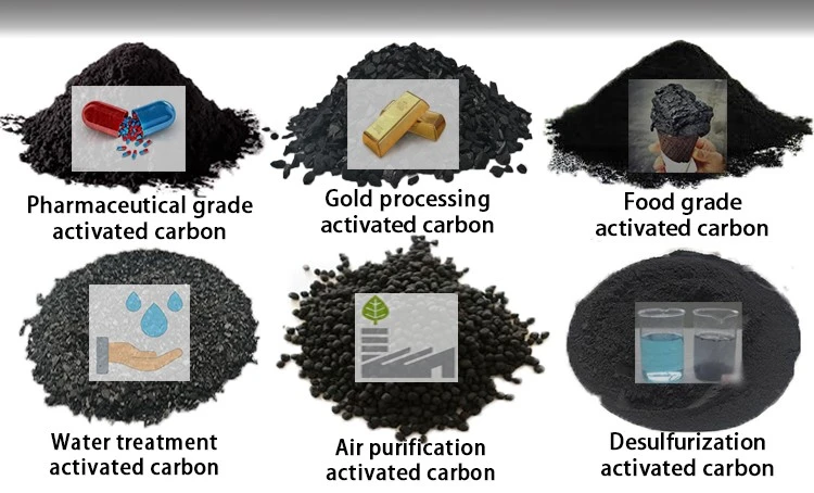activ carbon (2) activ carbon (2)