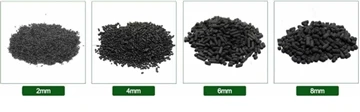 carbone attivo CAS 64365 11 3