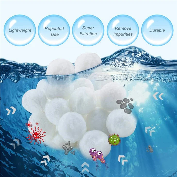 Come funzionano le sfere filtranti?