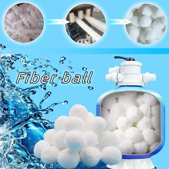 Cosa sono le palline in fibra modificata e in cosa differiscono dalle normali...