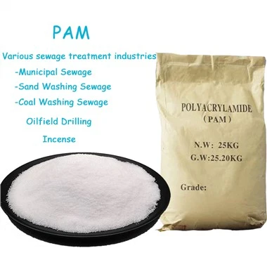 Cationico Poliacrilammide CPAM HS Codice 3906901000