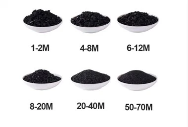 Carbone attivo granulare in guscio di cocco CAS 64365-11-3