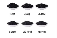 Carbone attivo granulare in guscio di cocco CAS 64365-11-3