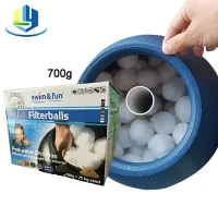 Fornitore Imballaggio della scatola dei colori del media filtrante per piscina con sfera in fibra da 700 g