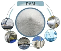 PAM (prodotti chimici a base di poliacrilammide) ad alto peso molecolare per il trattamento delle acque reflue mediante lavaggio con sabbia